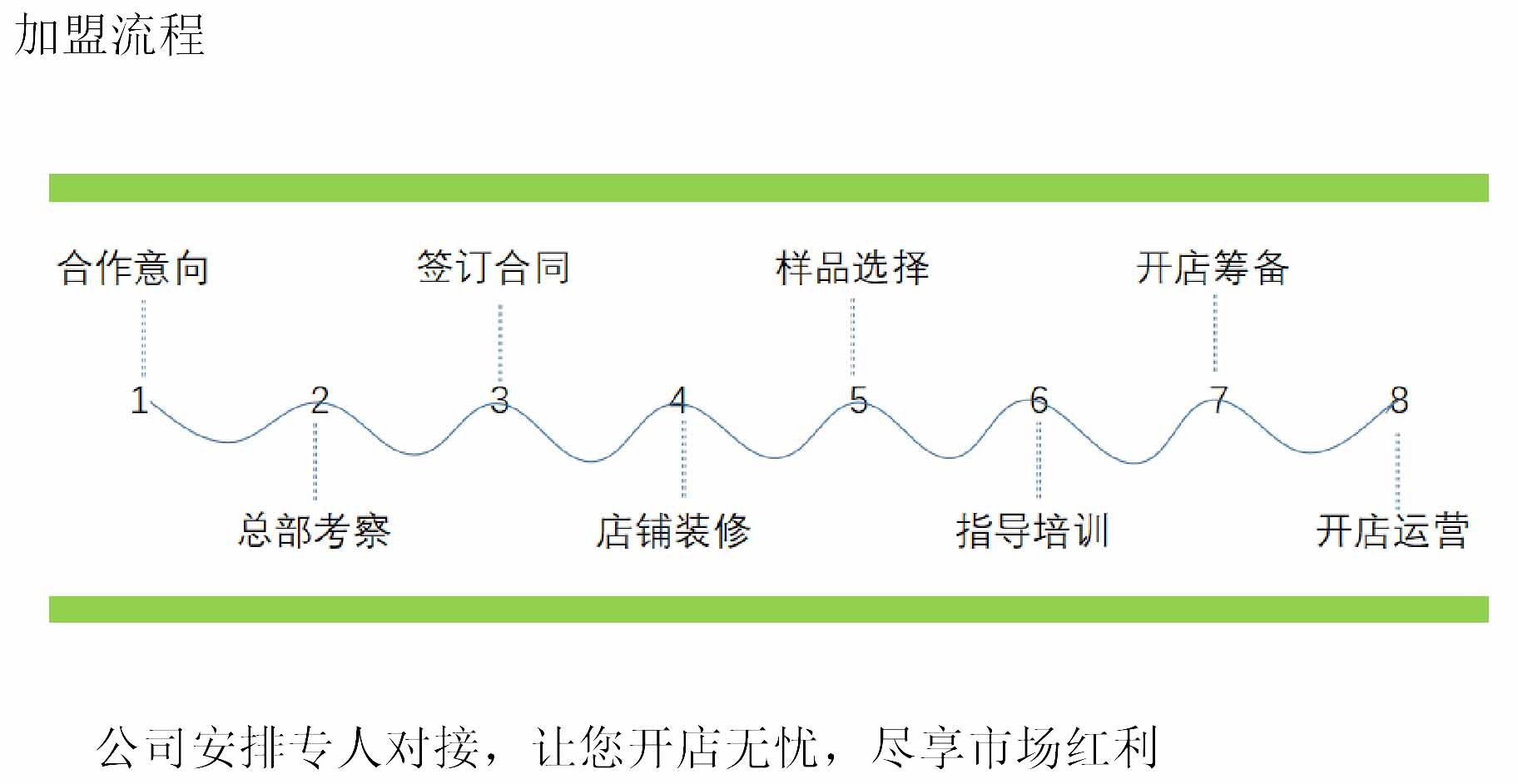 全铝橱柜 全铝橱柜